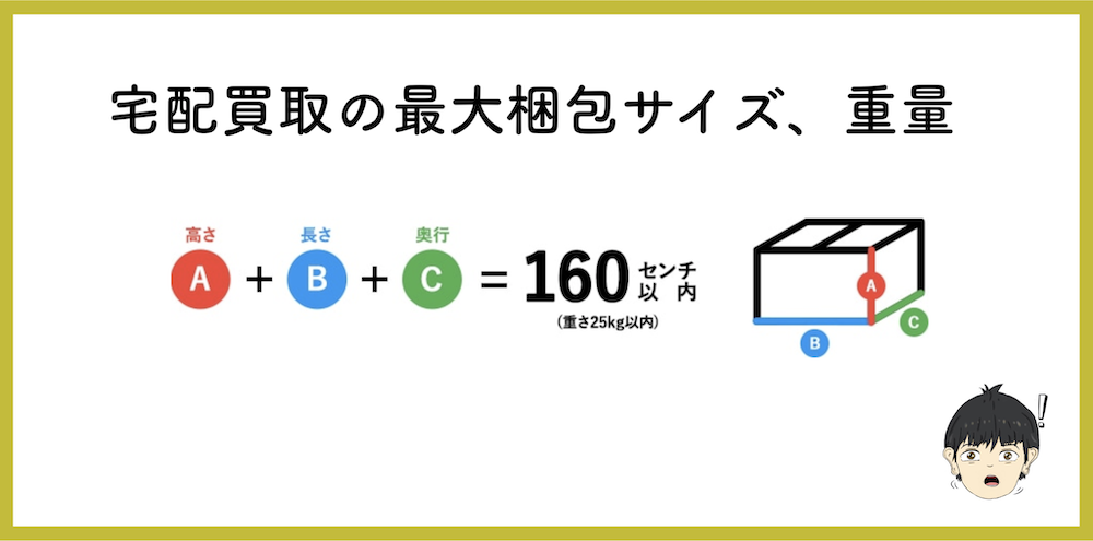 処分もできる セカンドストリートで買取不可になる品を徹底解説 しゃりうす