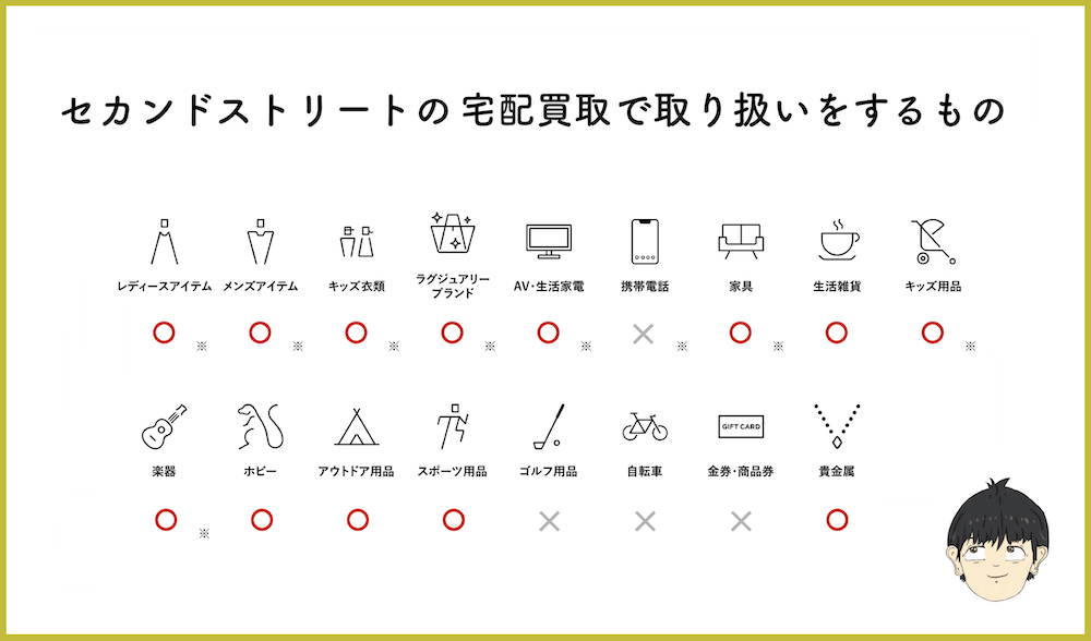 処分もできる セカンドストリートで買取不可になる品を徹底解説 しゃりうす